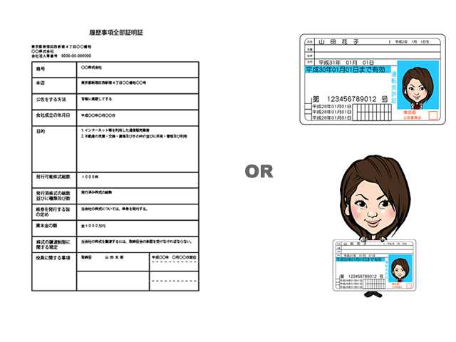 証明画像